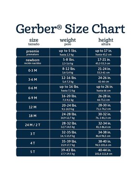 Mameluco Gerber de algodón para bebé niño