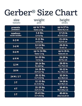 Conjunto Gerber de algodón para bebé niño 2 piezas